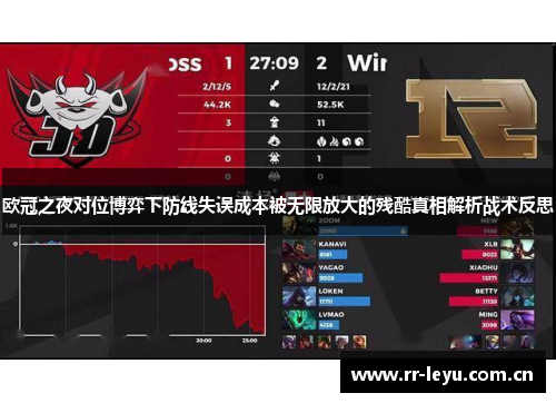 欧冠之夜对位博弈下防线失误成本被无限放大的残酷真相解析战术反思